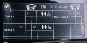Tyre Pressure Label.jpg Tyre Pressure Label.jpg