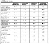 roof sensor sequence.JPG