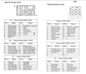 Headunit pinouts_Z4.jpg