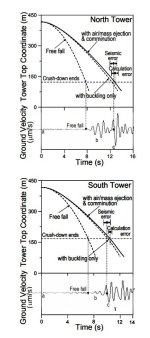 WTC-Fig8.jpg WTC-Fig8.jpg