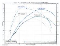 Z4_tuning.jpg