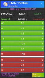 elm-v1.5-identifier.jpg elm-v1.5-identifier.jpg