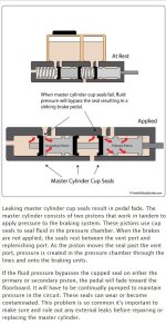master cylinder.jpg