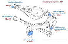 e85 Rear suspension.jpeg
