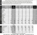 2019-01-19 Blackstone, Z4 MCoupe.jpg