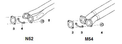 Exhaust N52 vs M54.png