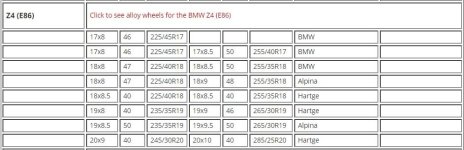 wheel fitment chart.JPG