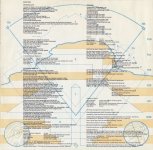 tormato_lp_us_inner2.jpg