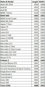 Car Sizes.jpg