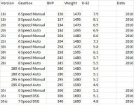 acceleration data.jpg