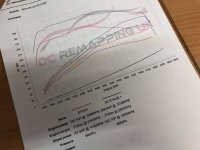 tuning results.jpg tuning results.jpg
