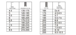 acceptable-size-chart.jpg