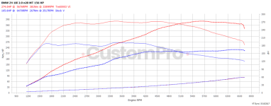 BMW_Z4_18i_156_tuned_strong_1024x1024.png