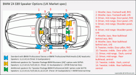 BMWZ4E89Speakers_zps399c634b.gif BMWZ4E89Speakers_zps399c634b.gif