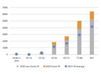 discover_mortality-stats_new_787x577px.jpg