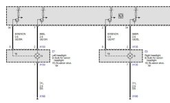 Z4 high beam- flasher xenon 2006+.jpg