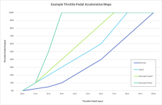 chart.png chart.png
