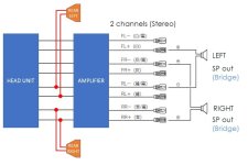 RR SPK WIRING.JPG RR SPK WIRING.JPG