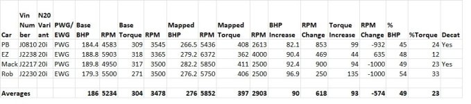 remapped figures.jpg