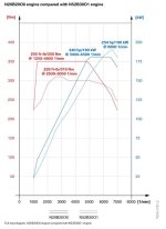 N20vs n52.jpg N20vs n52.jpg