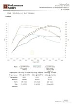 PB N20 stock, first and final.jpg