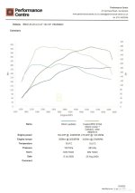 PB N20 stock n final.jpg