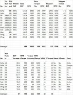 Mapped numbers.jpg Mapped numbers.jpg