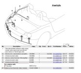 Aerial Positions.JPG