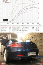 z4 tune.jpg