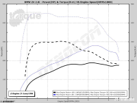 Z4 Graph.PNG