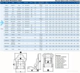 Sparco-Seat-Dimension-Chart_LI.jpg Sparco-Seat-Dimension-Chart_LI.jpg
