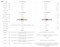 OEM compared to Riva DTM-Fronts.png