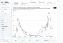 Covid Data.JPG