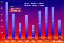 KN-Filter-Chart.jpg KN-Filter-Chart.jpg