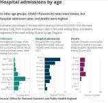 Age Hospital.JPG