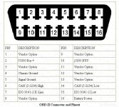 OBD pinout.jpg