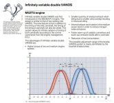 VANOS_5.JPG