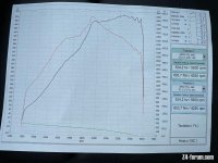 BCEE26EB-FD1E-4DD8-8D3C-8C076C5381F4.jpeg BCEE26EB-FD1E-4DD8-8D3C-8C076C5381F4.jpeg