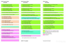 change plan.jpg