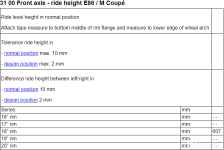 Fronte86rideheight.png