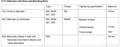 12 31 - N52 Alternator Torque.png
