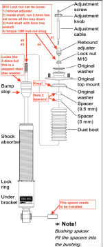 3DM Öhlins Rear Shocks Z4.png