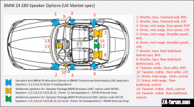 BMWZ4E89Speakers_zps399c634b.gif
