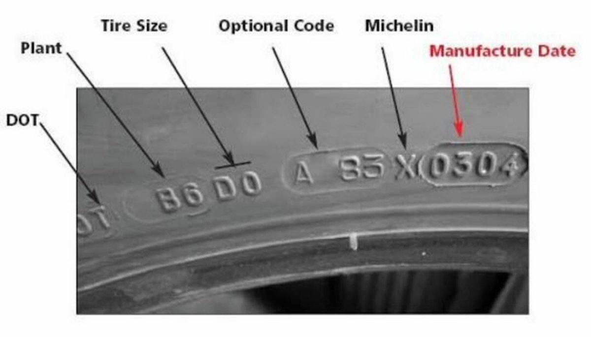 tyre manufacture.jpg