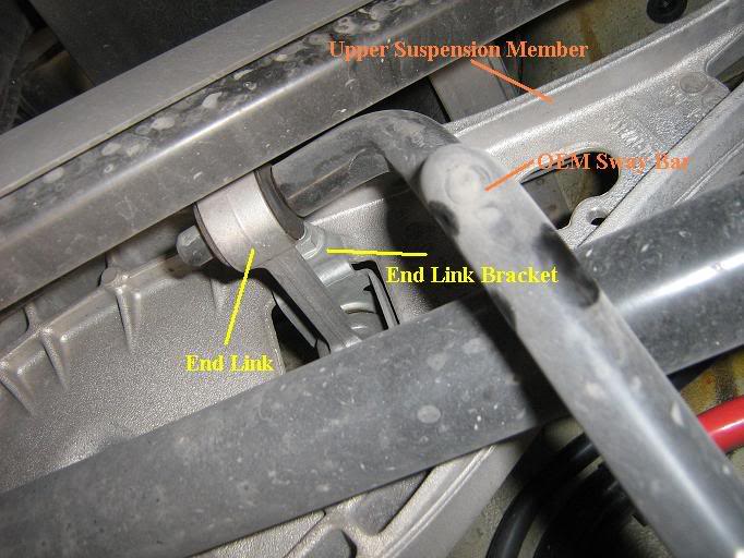 2x Stabiliser Link Anti Roll Bar Rear/Right/Left for BMW E87 03-12 1.6 2.0 3.0
