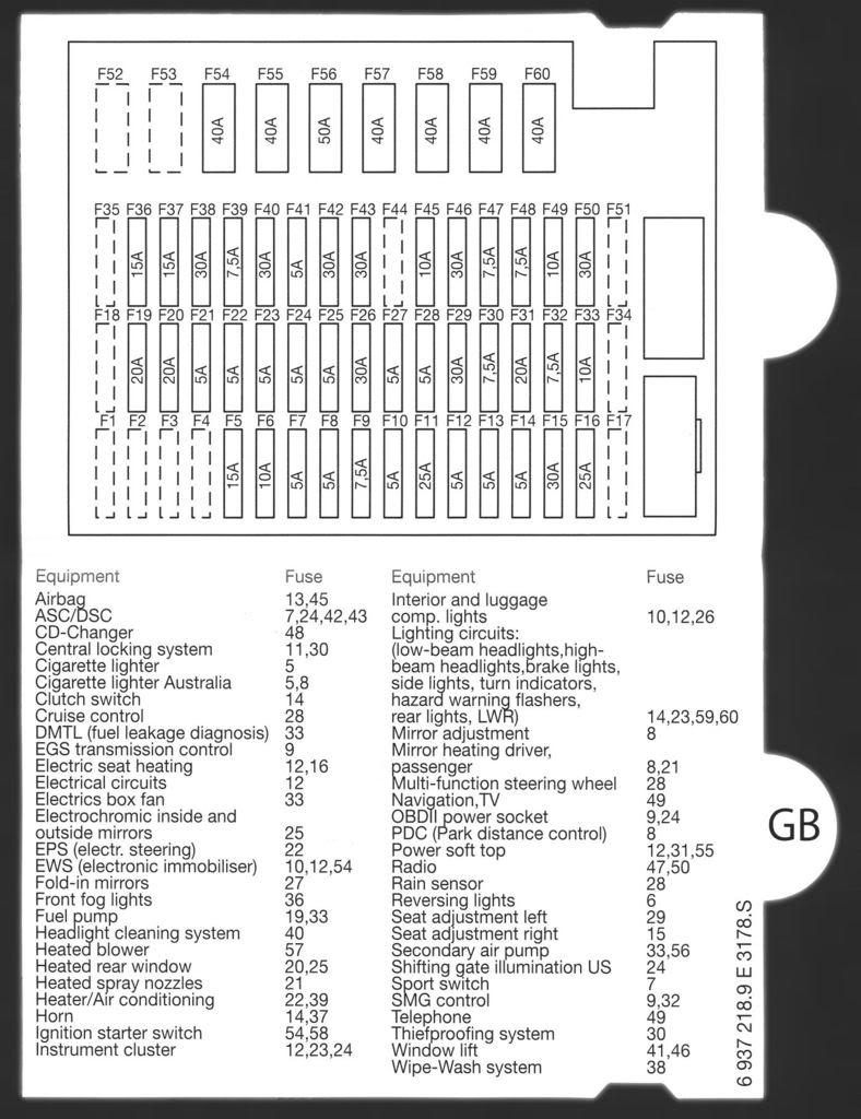 Wiring Diagram PDF: 2003 Bmw 330i Fuse Box Location