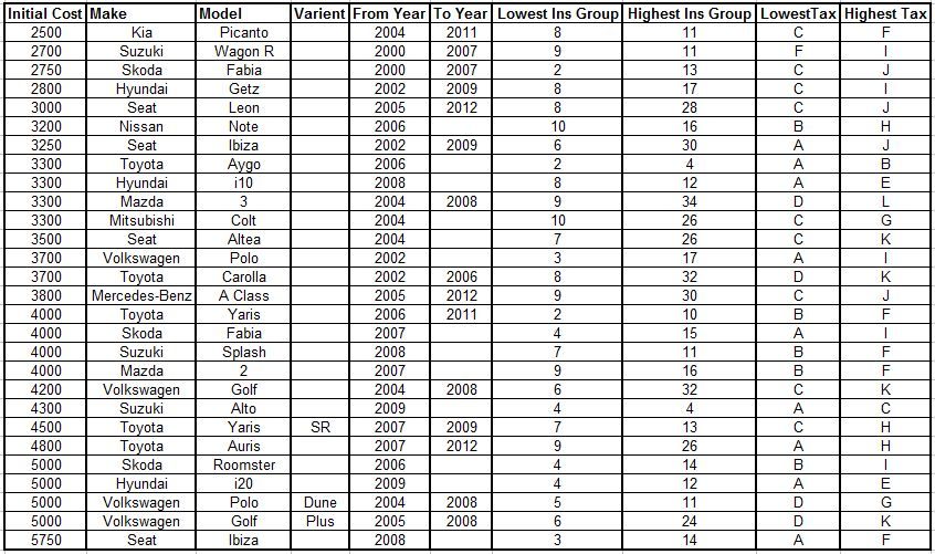 2012DecCarSearchFilter_zps6f09366d.jpg